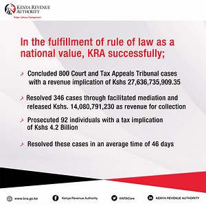 1.6K views · 40 reactions | In 2019/2020, KRA offered Alternative Dispute Resolution services to ease access to justice as provided for in Article 159 of the Constitution, Section 55 of the Tax Procedures Act, 2015 and Section 28 of the Tax Appeals Tribunal Act 2013 in the promotion of the rule of law. #ObservingOurNationalValues | Kenya Revenue Authority | Facebook