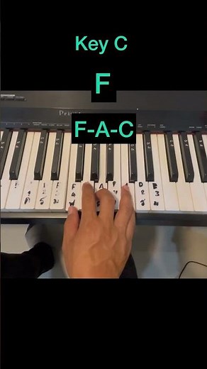 7 Chords Key C #piano