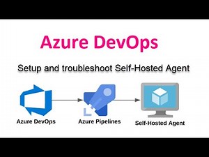 How to Create a Self-Hosted Azure DevOps Agent & SonarQube integration: Step-by-Step… - Partner
