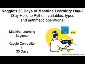 Kaggle's 30 Days Of ML (Day-2): Say Hello to Python: variables, types and arithmetic operations