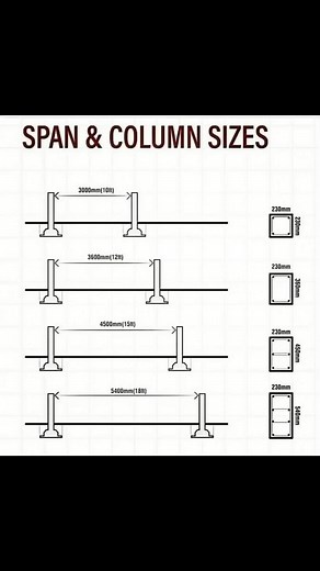 4.4K views · 44 reactions | Amazon Engineering on Reels | Facebook