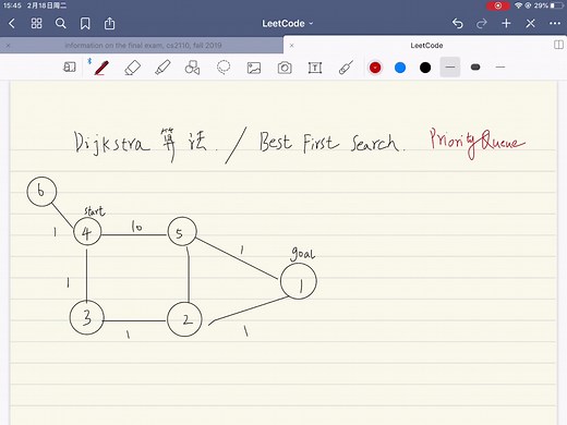 图解 Dijkstra/Best First Search算法