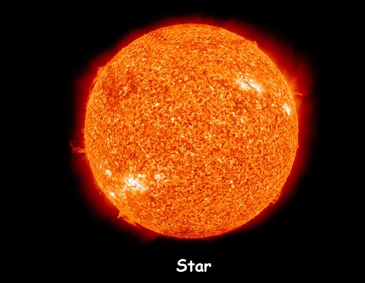 Fun Star Facts for Kids