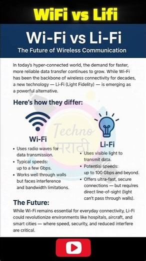 💻 WiFi vs Lifi 🛜 #Wifi #LiFi #WifivsLifi#Technology #Internet #FutureTechnology #WirelessTechnology