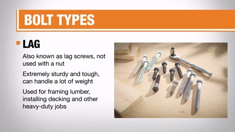Types of Nuts and Bolts