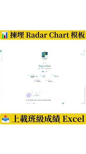 成績數據亂晒龍？Sayo Academy 幫你一鍵將 Excel 變互動報告，仲有 Radar Chart 睇強弱項 📊