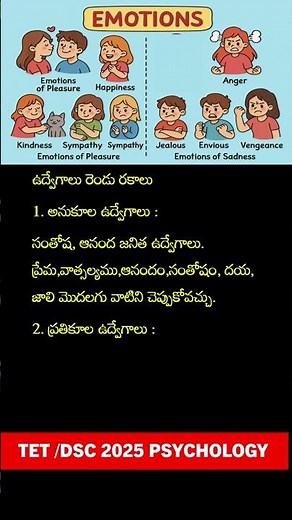EMOTIONAL DEVELOPMENT 5 #education #developmentalpsychology | CDP #aptetpreparation # #aptet2025
