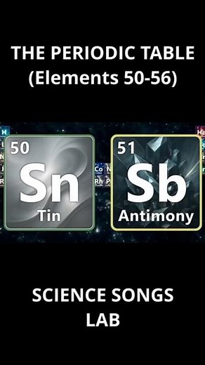 THE PERIODIC TABLE Rap Song | Elements 50 to 56 | #stemsongs #educationalsongs #sciencesongs