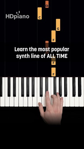 Learn to Play the #1 Spotify Piano Hit with this Tutorial!
