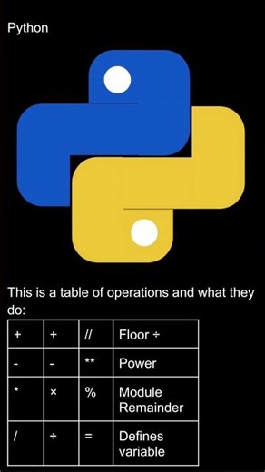 a python demo 2