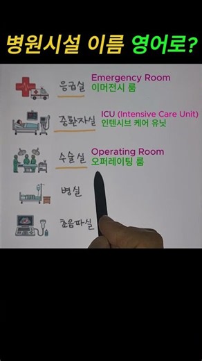 "병원시설이름" 영어로 알아두세요! | 기초영어회화 #shorts #영어듣기 #영어공부