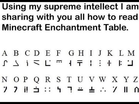 How to download and use Minecraft enchant font/keyboard.