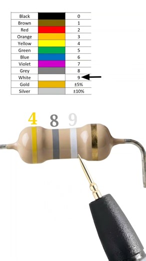 48 giga ohm resistor color code // 48000000000 ohm resistor color code // #shortvideo