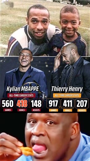 Do you think Mbappé has already surpassed Thierry Henry?