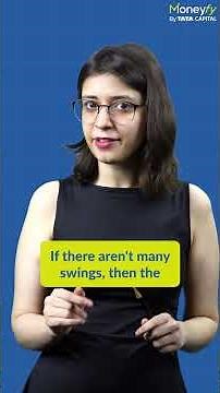 Options selling for Beginners