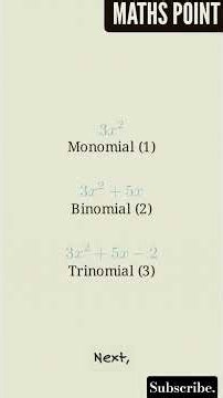 quick revision for Polynomials #education #maths #quick #class9 #polynomials