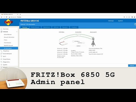 FRITZ!Box 6850 5G router Wi-Fi dual band • Admin panel login and settings overview
