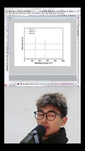 origin折线图如何上下移动！快来看看吧！ 需要详细教程和模板的宝子们快来加入origin会员！#origin #论文 #实验 #硕博 #科研
