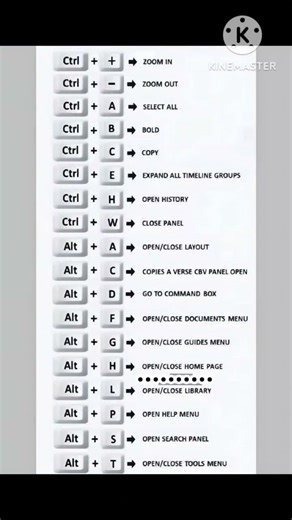 Important computer shortcut keys #gkshorts #viral #amazingfacts #nexomgeneralknowledge
