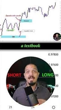 How Liquidity Turns Order Blocks Into High Probability Setups