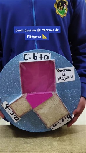 Teorema de Pitágoras: Comprensión y Aplicaciones