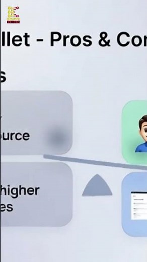 The Safest Crypto Wallets for Beginners in 2025