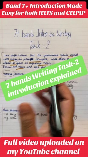 IELTS Writing Task 2: Mastering Your Introduction
