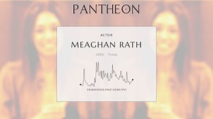 Meaghan Rath Biography | Pantheon