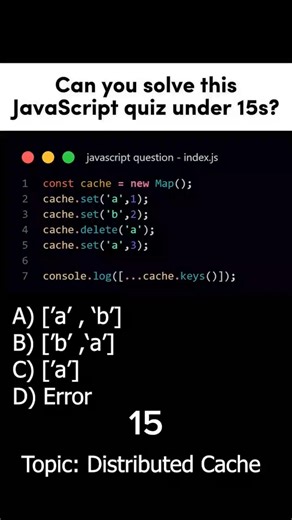 JavaScript Most Asked Interview questions❓#ytshorts #shorts #javascript #javascriptinterview #viral