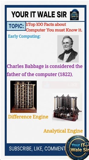 Computer Fundamentals | Computer basic knowledge #computer #computerknowledge​ #computerfundamental