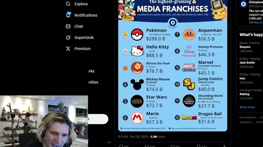 xqc惊讶看见全球收益最高的系列IP榜单中有COD