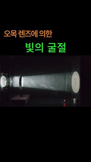 빛의 굴절: 오목 렌즈 #thesciencelab