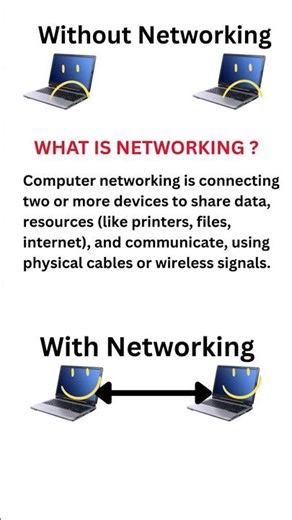 What is Networking?