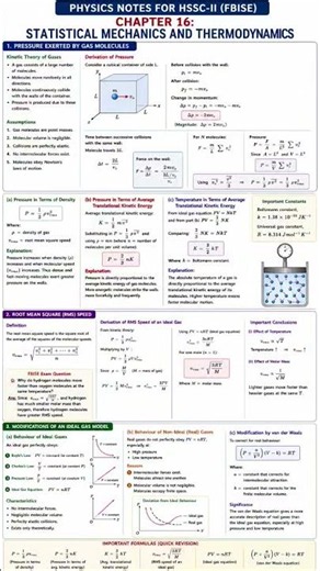 physics notes for HSSC II federal board from NBF book