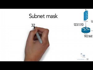 1.13 IP address network and host portion  subnet mask explained | CCNA 200-301