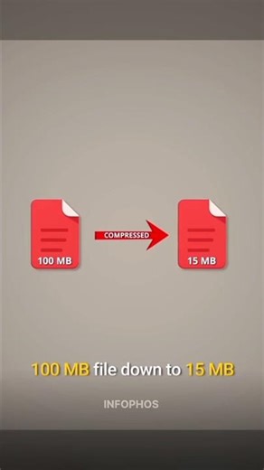 How Compression Works 😱