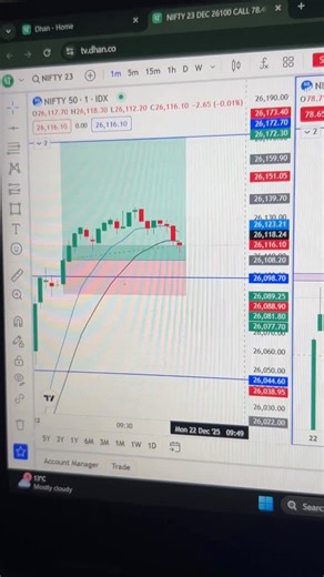 Pratyay Prakash || Business and Stock market|| on Instagram: "Trading with 50k capital || this video is only for education purpose & we are not sebi register analyst"