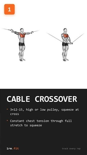 5 BEST CABLE EXERCISES for Hypertrophy (Constant Tension Wins) | 1rm.fit