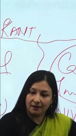 Kant’s CATEGORICAL IMPERATIVE Explained | Ethics GSIV UPSC MAINS Simplified