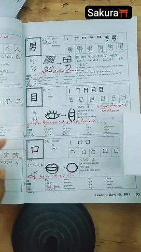 Japanese N5 Kanji Study Guide and Exam Tips