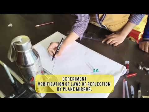 Experiment:- Verification of laws of reflection by plane mirror #school