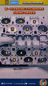 1.1M views · 15K reactions | W-12 Engine Cylinder Firing Order #MechanicalVibesOnly #reelschallengereelschallenge #brakeboosterfunction #lodineilmoto #viralreelschallenge2024viralreelschallenge #viralpost2025シ #hen_techservices #generalautomobileupdate #brakesystemexplained #toolsandtorque #engine #lodineilmoto | Lodi Neil Moto | Facebook