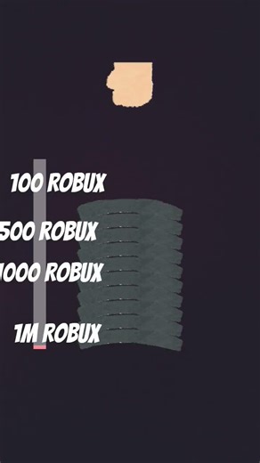 Deci pe roblox voi avea 1M de robux(glumesc)