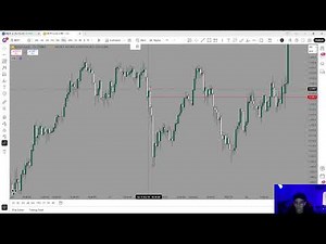 How To Use OTE Correctly