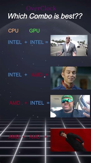 Combination of Intel and AMD CPU and GPU..