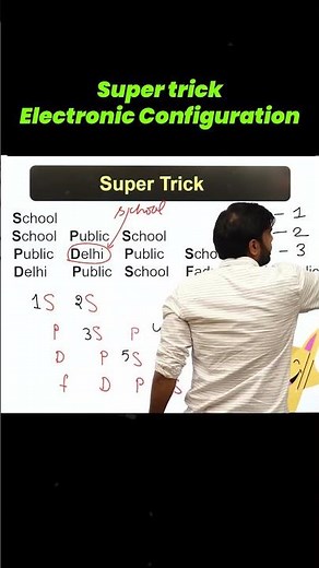 Super Trick for Electronic Configuration💡 #neet #examprep