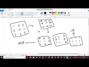 Bit Plane Slicing | Digital Image Processing | Urdu | Hindi