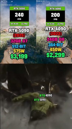 😎NOT EVEN CLOSE😎| RTX 5090 vs RTX 4090 | +300 FPS?? BATTLEFIELD 4k Ultra Test