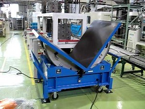 90度回転式反転機 3ｔ用 ＢＴＭ-3Ｅ 特殊型 キャスタ付