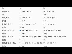 Personal Pronouns Chinese Beginners Tutorial 4